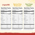 Pack 50% Multipack (Pack 12) Sun Baked Snacks Popped Crisps Variety Mexican-Style Street Corn, Original BBQ, Sour Cream