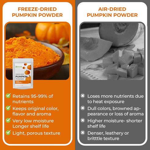 Set| (2 2.43 oz) eHerbal Super Veggie Powder Freeze-Dried Pumpkin Powder & Broccoli Powder
