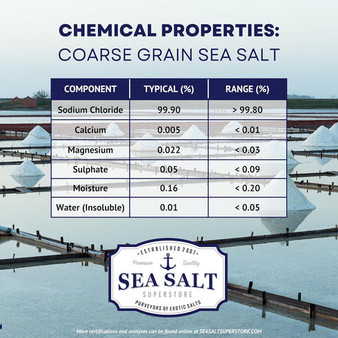 30 oz Grinder Refill Salt, Coarse Grain Sea Salt, Bag