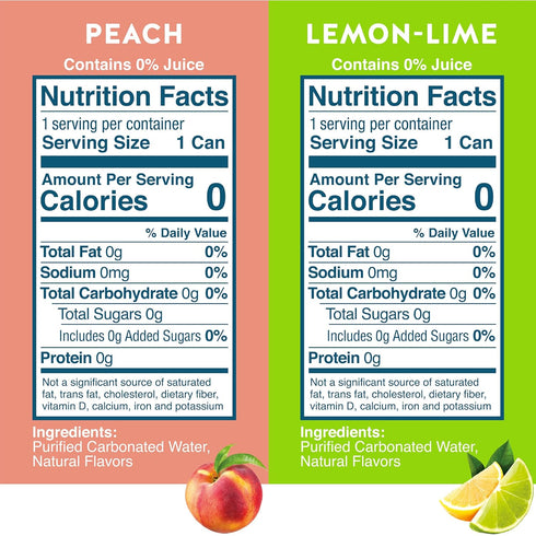 Pack, 192 Oz, Pack 16 Waterloo Sparkling Water Two Flavor Zero Calories/Sugar/Artificial Sweeteners/Sodium