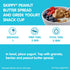 14 (Pack 6), 84 SKIPPY Peanut Butter Blended with Plant Protein, Chunky, Ounce of Ounce