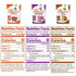 12oz, 3 Pack Swerve Sweetener Granular, Brown and Confectioners Baker's Trio - Sugar Substitute, Zero Calorie, Keto
