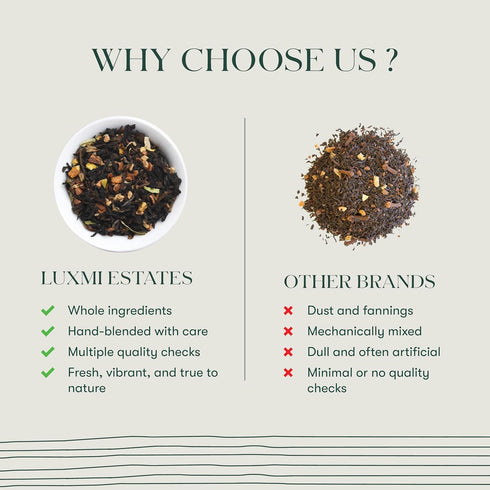 100g (50 Luxmi Estates - Orange Spice - Black Darjeeling Tea - Loose Leaf - cups) | Special Edition Autumn Tea |
