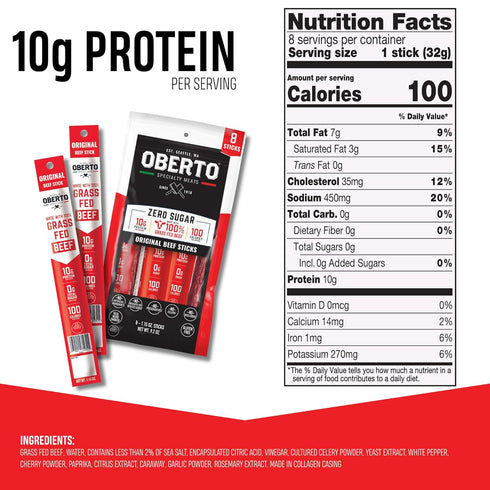 1.15 (Pack 8) Oberto Grass Fed Beef Sticks - Original, Zero Sugar, No Artificial Ingredients, High Protein, Gluten