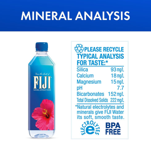 700mL 23.7 (Pack 12) 100% FIJI Natural Artesian Bottled Water / Fl Ounce of - Natural Electrolytes