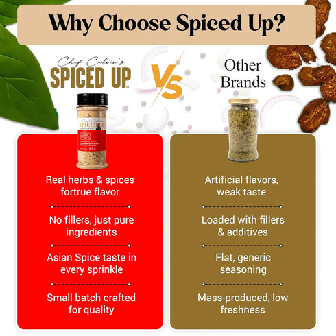 5.3 Oz Asian BBQ Seasonings and Rubs for Beef, Salmon & Chicken, Asian Seasoning with Pineapple Ginger & Chili Flakes