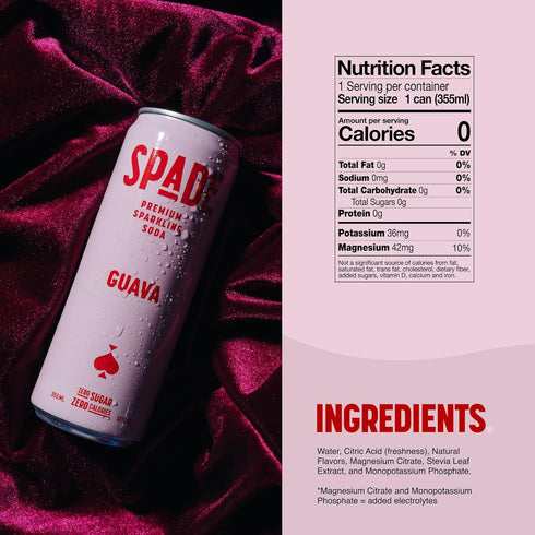 Spade Soda | Deluxe Variety + Guava, Premium All-Natural, No Sugar, No Calories, Electrolytes, Magnesium, Potassium