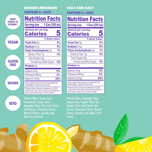 Pack 100% 12 oz (Pack 12) Swoon Lemonade Variety - Low Carb, Paleo-Friendly, Gluten-Free Keto Drink - Zero Sugar Drinks