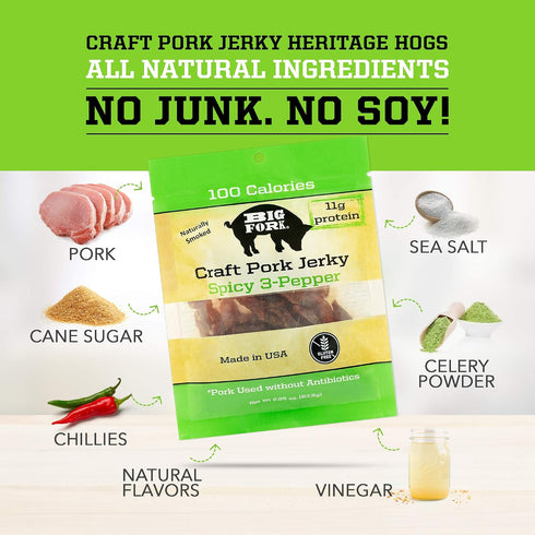 3-Pepper 100% 8 (2.25 oz Big Fork Craft Pork Jerky Spicy Flavor | Bacon-Inspired, Small-Batch Jerky Made from Berkshire