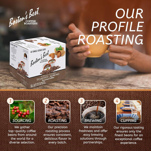 1 Count (42 Bostons Best - Toasted Almond Flavored Delicious Gourmet Coffee Compatible with Keurig Coffee Maker, Single