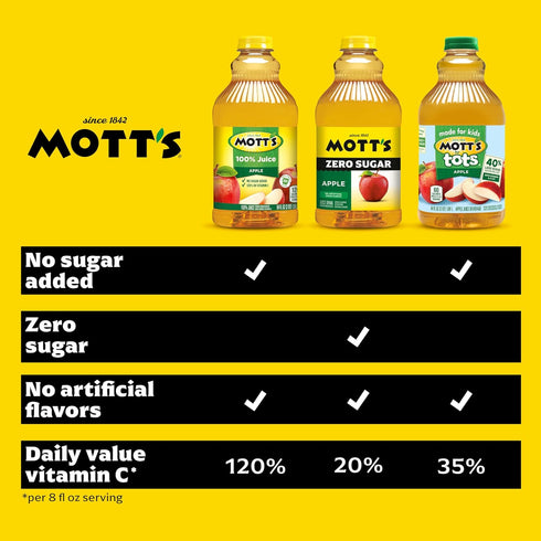 64 oz (Pack 8), Mott's Zero Sugar Apple Juice Drink, fl Bottle of Apple Flavor, Excellent Source of Vitamin C