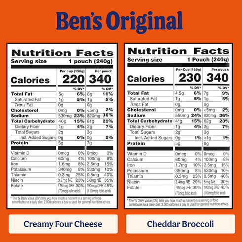 Pack, 8.5 OZ (Pack 6) BEN'S ORIGINAL Ready Rice Creamy Four Cheese and Cheddar Broccoli Variety Easy Dinner Sides