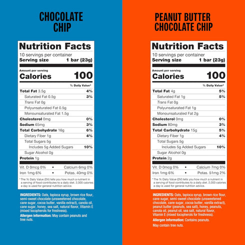 Pack, 4 20 (80 KIND Chewy Granola Bars Variety Gluten Free, Low Calorie, Healthy Snacks, Chocolate Chip, Peanut Butter