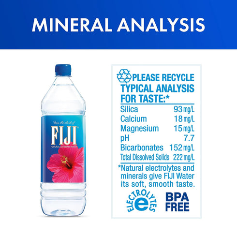 1.5 50.7 (Pack 12) 100% FIJI Natural Artesian Bottled Water Liters / Fl Ounce of - Natural Electrolytes