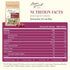 16 OZ 2 Pack Laura's Gourmet Granola - CherryRific Crunch - Gluten, Soy & Dairy Free - Organic Agave, Chewy Tart