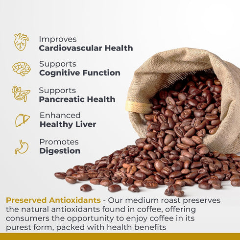 1 Premier Research Labs Organic Whole Roasted Coffee Beans - Medium Roast, From Guji Region of Ethiopia, Crafted