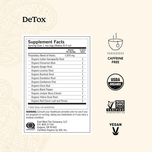Yogi Tea DeTox Tea, Organic Detox Tea for Digestive & Circulation Support, 16 Tea Bags per Pack (6 Packs)