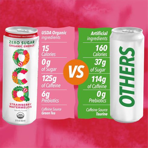 12 Oz (12-pack) OCA ZERO Strawberry Watermelon, Organic energy drink, zero sugar, gluten-free, vegan plant-based, Fl