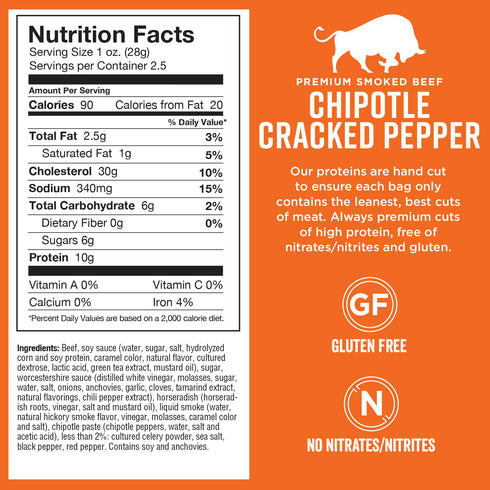 2.5 (4 Pack) Chef's Cut Real Steak Chipotle Cracked Pepper Jerky, Ounce
