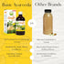 16.23 Oz (480ml) Basic Ayurveda Ginger Juice | Fl | First Press Virgin Extract | Supports Digestion & Vitality | Raw