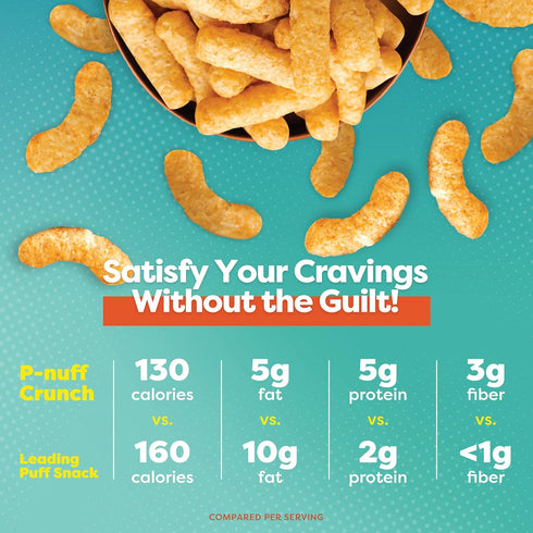 1 Oz (Pack 12) Pnuff Crunch Peanut Butter Puffs - Healthy Snacks, Low Calorie Snacks, Gluten Free Snacks, Vegan, High