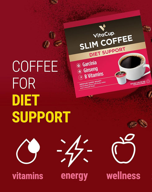 Pack 40ct. 2.0 VitaCup Coffee Variety Sampler Vitamin & Superfood infused Single Serve Pods Compatible with K-Cup
