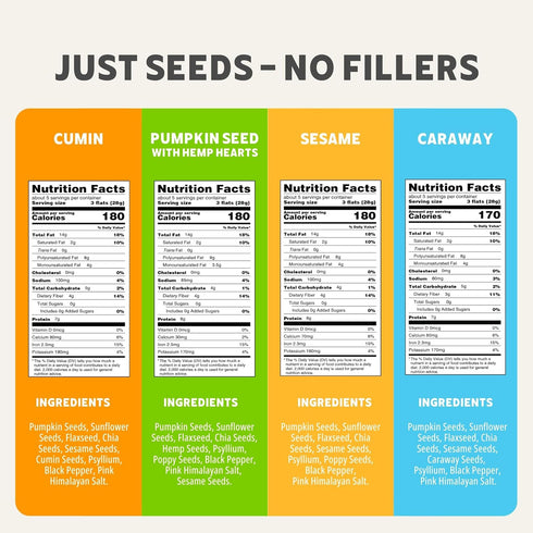 4 Pack) ELLAS FLATS Variety All Seed Savory Crisps All Natural, Gluten Free, Good Source of Protein, High Fiber, Vegan