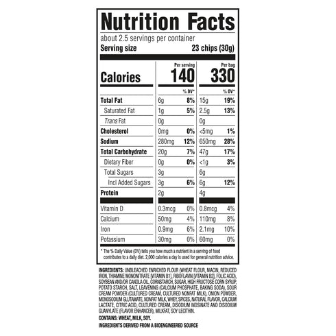 12 Packs RITZ Toasted Chips Sour Cream and Onion Crackers, Bulk Individual Snacks, Snack