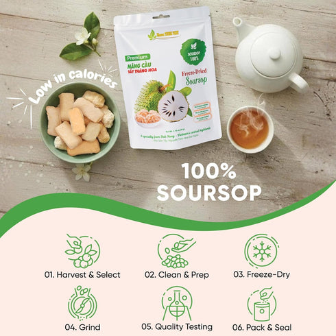1.76 Oz, MACCA THINH PHAT Freeze-Dried Soursop Healthy Fruit Snack, All Natural, No Sugar Added, No Preservatives