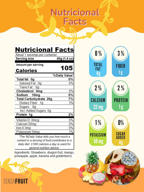 Sensafruit 100% 2 x1.41 Oz (2.8 Oz) Dried mix fruit of strawberry, banana, pineapple, dragon fruit, mango