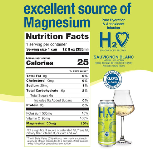H2 0.0% 12 12 oz o Sauvignon Blanc Silky & Smooth | Alcohol Wine-Infused Sparkling Refreshment | Non-Alcoholic, Low