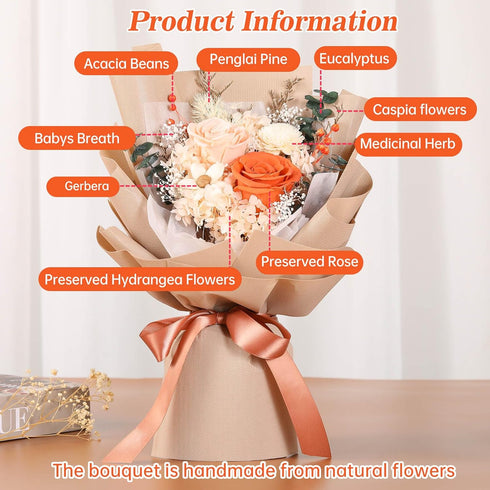 Jtoder Forever Flowers for Delivery, Preserved Flower Bouquets, Long Lasting Pink Roses, Gifts Bouquet for Mother Wife
