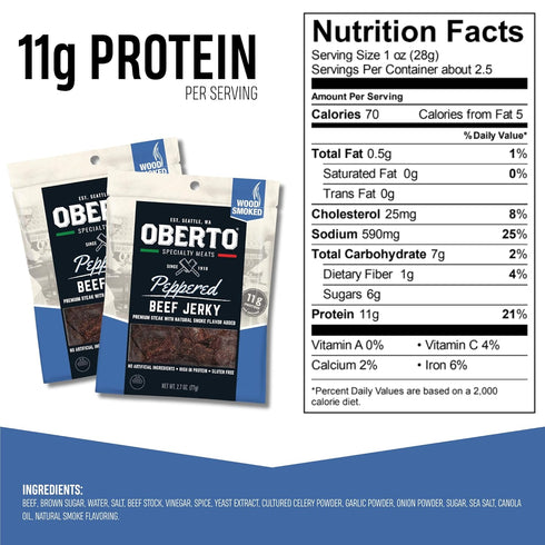 2.7 (Pack 8) Oberto Specialty Meats Peppered Beef Jerky, Ounce