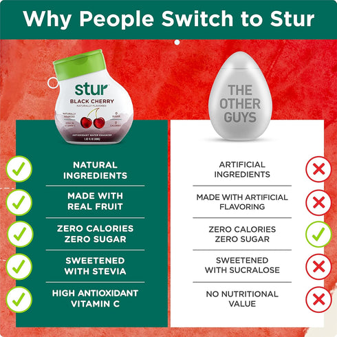 5-Pack) Stur LWE (Black Cherry