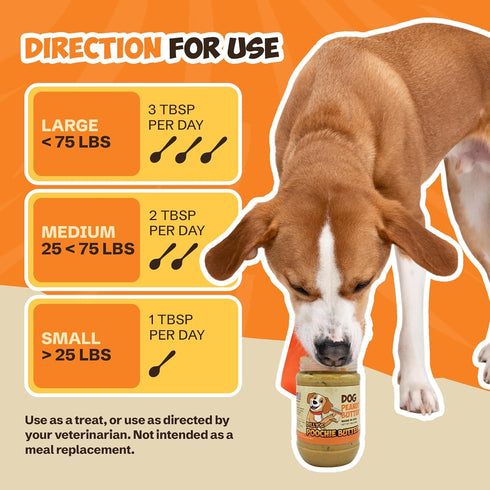 Poochie Butter 16 Oz (Pack 2) Natural Dog Peanut Butter - Made in USA Healthy, Creamy Peanut Butter Spread for Lick