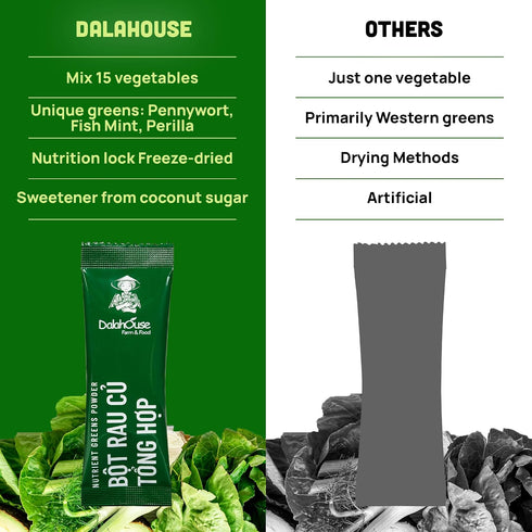 15 Immunity, 150g (15 10g Pack 2 DalaHouse Plant-Based Mix Powder Super Greens for Men & Women, Nutritional Vegetable