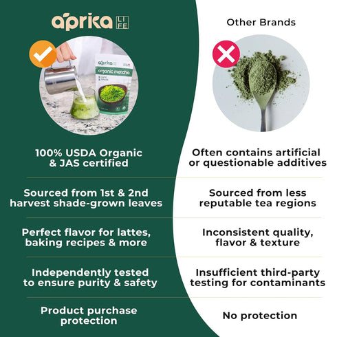 AprikaLife Organic Matcha Powder, USDA & JAS Certified, No Sugar Added, 3.5 oz/100g for Lattes & Baking