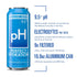 9.5+ 16.9 oz Pack 24 Perfect Hydration ph Alkaline Water, Electrolyte Minerals for Taste, Made in the USA, Recyclable