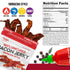 12g (2 Sriracha Flavored Bacon Jerky, Protein Per Bag, Tender & Easy to Chew Fully Cooked Bacon, USA Made, High Protein