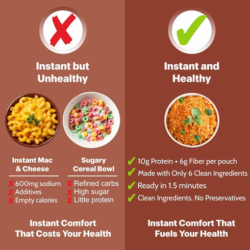 1 250g (2125g), Pack 6 Eat Regal Brown Rice with Quinoa Cups, Ready in Minute