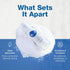 85g Vera Salt Coarse Spring Salt Refillable Glass Grinder Hand-Harvested Spanish Crystals with Natural Minerals Ceramic
