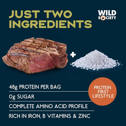 48g 2 (2.5oz) Wild Society - Caveman Eats - Grass Fed Ribeye Steak Slices - Protein - Only Steak & Salt - Ingredients