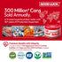 6 GOOD LUCK Hot Sauce, Spicy Chili Oil with High-Grade Chopped Chili Cans Chili Paste, Vegan-Friendly, Ideal for Daily