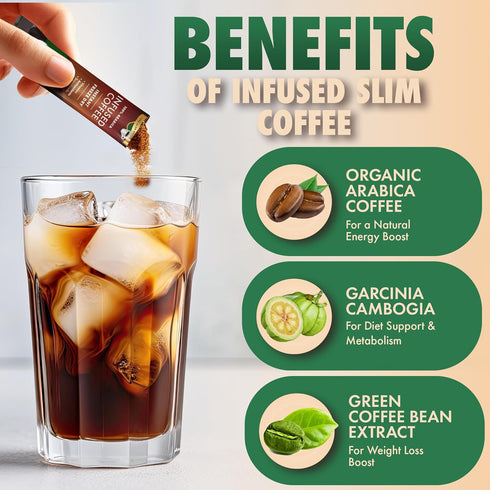 (24 100% SOLLO Slim Infused Instant Coffee sticks Servings) Weight Loss Healthy Body Support, Medium- Dark Roast