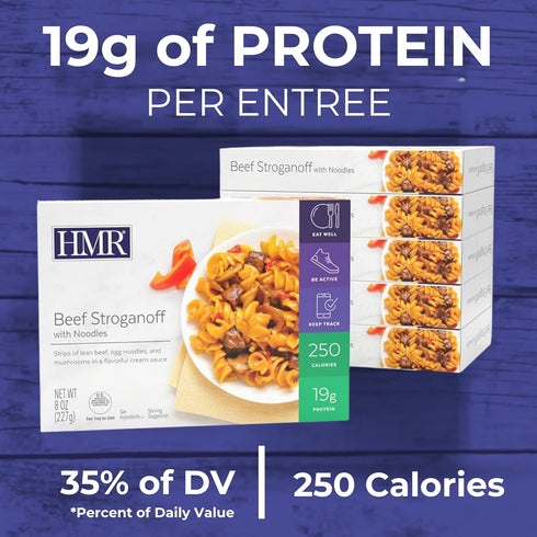 Pre-packaged 19g 8oz Pack 6 HMR Beef Stroganoff with Noodles Entre | Lunch or Dinner | Ready to Eat | of Protein | Low