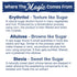 SPLENDA Magic Baker Zero Calorie Baking Blend with Stevia, Erythritol, and Allulose, 1lb Pouch