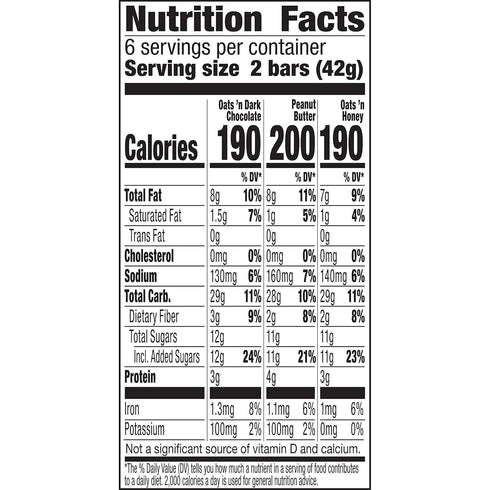 Nature Valley Crunchy Granola Bars, Variety Pack, 12 Ct, 8.94 oz (6 Pouches)