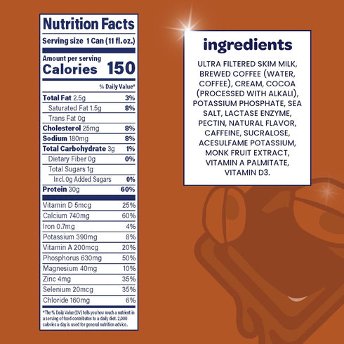 30g 80mg 150 10 11 oz, 10 Nurri - Protein Ultra Filtered Milk Shake Mocha- Caffeine, Lactose Free, Low Sugar, Calories