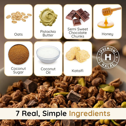 9oz (1-Pack) Granolaful Dubai Chocolate Cereal - Limited Edition Premium Bunches and Loose Oats for unique holiday