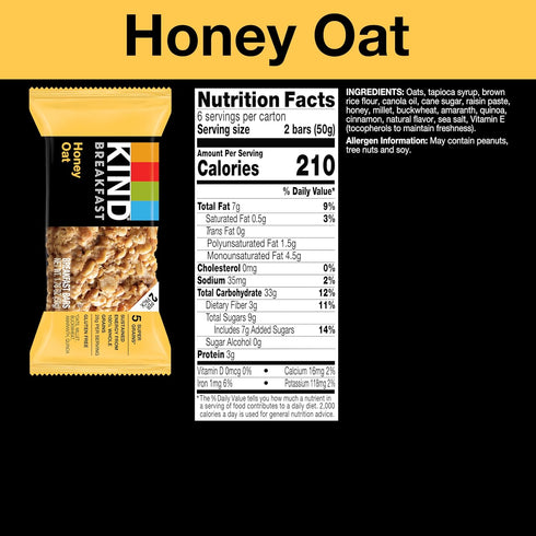 Pack, 3-8g 18 Count KIND Breakfast Bars, Variety Honey Oat, Almond Butter, and Peanut Butter, Healthy Snacks, Gluten